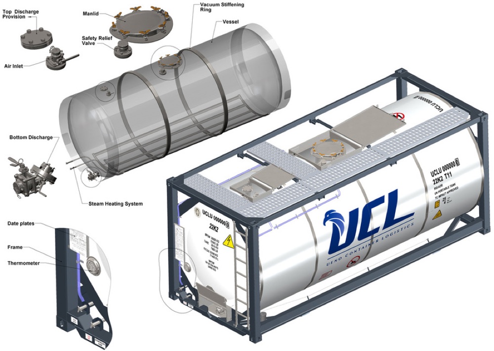UCL Standard 20ft ISO Tank Container